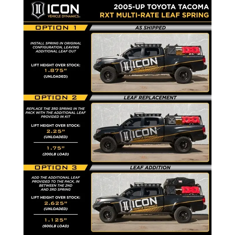 Icon 05-15 Toyota Tacoma 0-3.5In/16-17 Toyota Tacoma 0-2.75In Stg 10 Suspension System W/Billet Uca 2