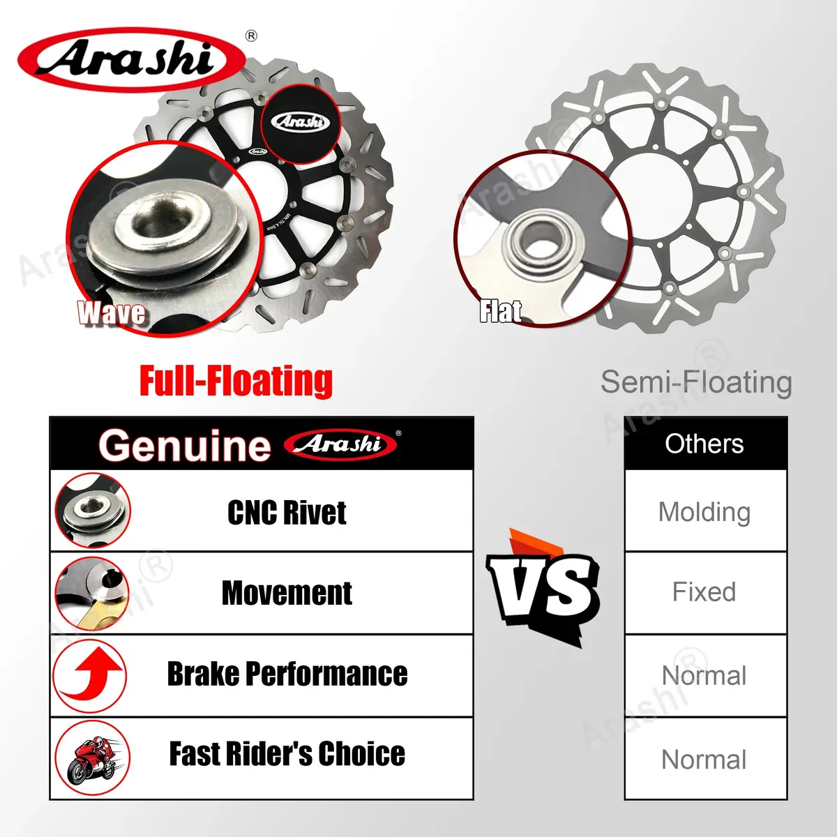Arashi 1 Set For Bmw F 800 Gs 2009 - 2015 Cnc Front Rear Brake Disc Brake Rotors 2010 2011 2012 2013 2014 F800gs F800 Gs F700gs 4