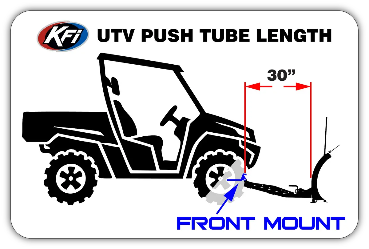 Kfi Front Lower Plow Mount #106165 For Polaris Ranger Xp / Crew / 1000 (2019–2026) & Bobcat Uv34/3600 – Usa‑Made Utv Plow Bracket 2