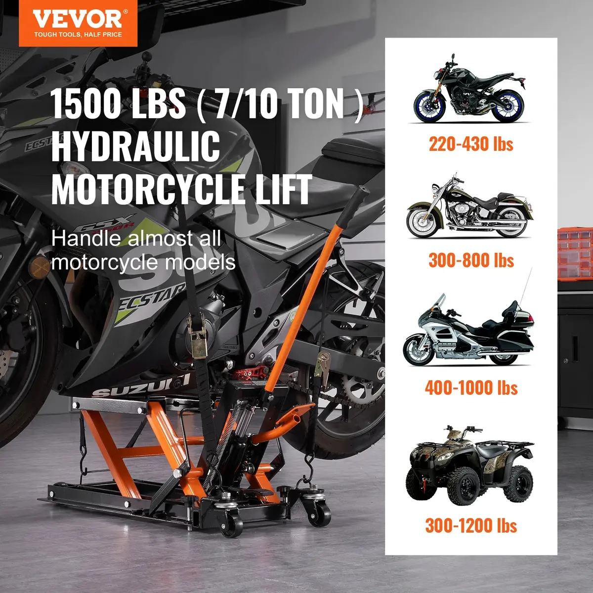 Vevor Steel Hydraulic Motorcycle Jack Stand 1500 Lbs Atv Scissor Lift Jack, 4.7"-15" Scissor Lift Jack Stand For Motorcycle Atv 1