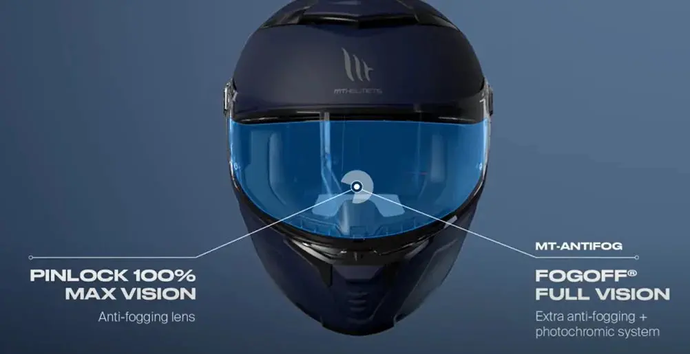 Mt Thunder Sv 4 Ece 22.06 Dot Approved Full Face Helmets Motorcycle Double Lens Shield Scooter Helmen Men Capacete De Moto 27
