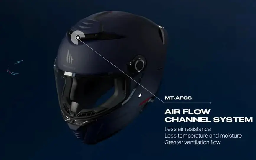 Mt Thunder Sv 4 Ece 22.06 Dot Approved Full Face Helmets Motorcycle Double Lens Shield Scooter Helmen Men Capacete De Moto 25