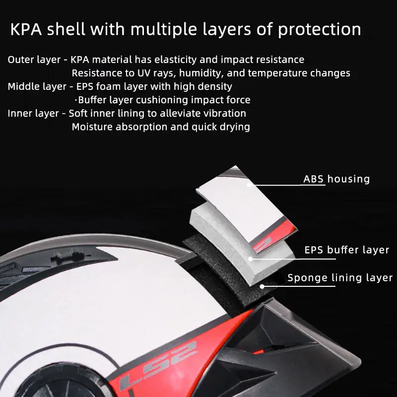 Ls2 Motorcycle Helmet 3/4 Open Face Helmets Capacete Ls2 Of616 Airflow ⅱ Big Tail Wing Jet Scooter Half Helmets Cascos Para Moto 5