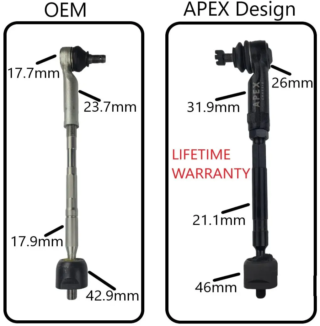 Apex Chassis | 2010-2024 Toyota 4Runner / 2010-2014 Fj Cruiser Tie Rod Kit 2