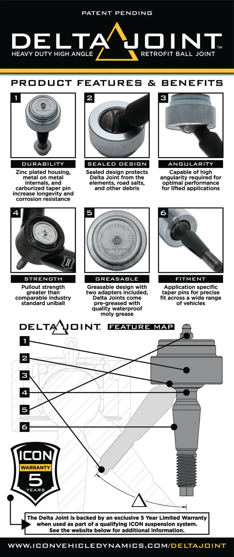 Icon 2004+ Ford F-150 / 2010+ Ford Raptor Non-Icon Upper Control Arm 1In Retrofit Delta Joint Kit 2